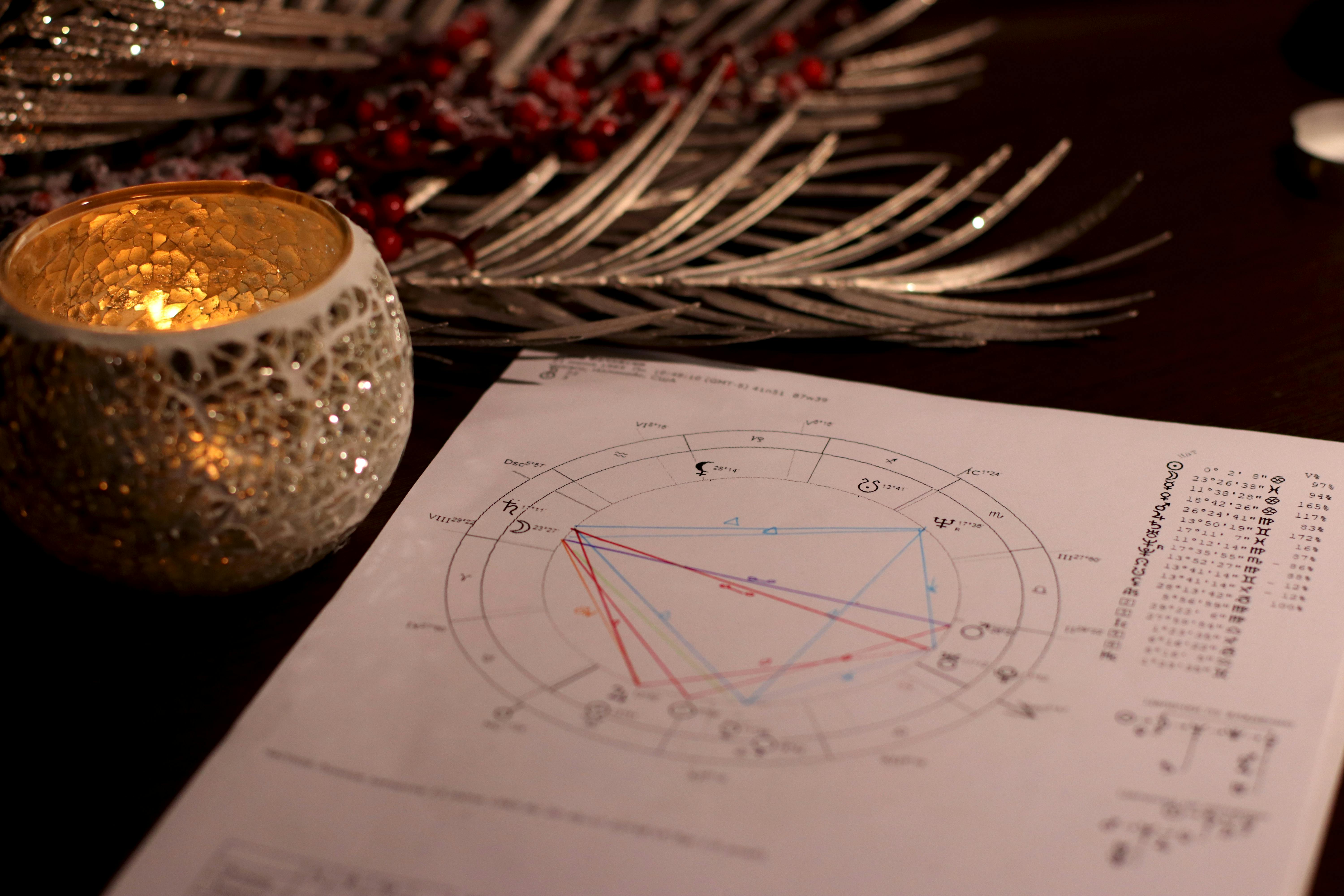 Astrologie Zen 1