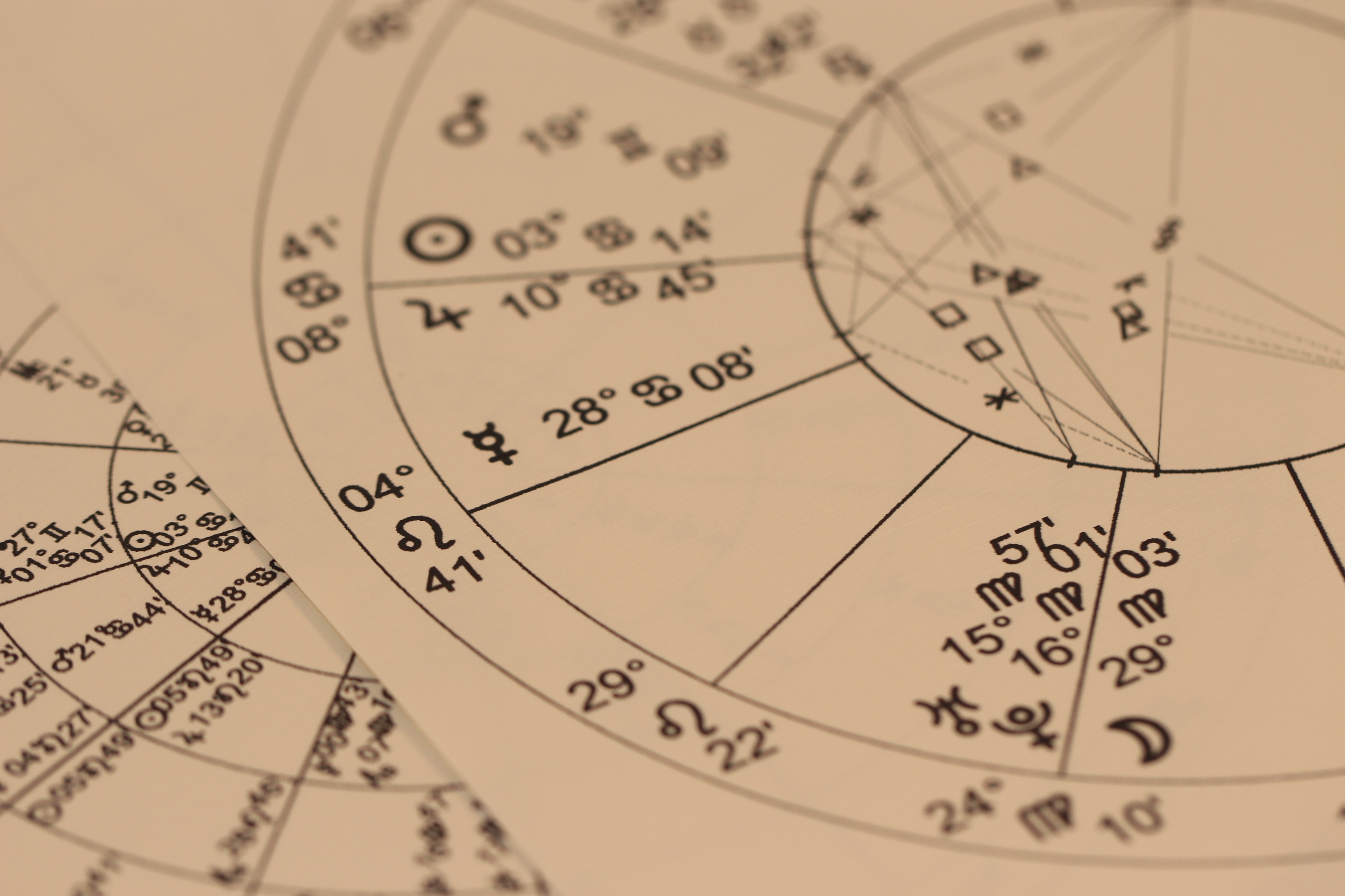 Astrologie Zen 2